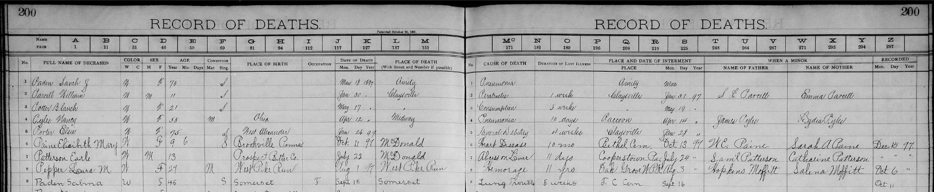 death record